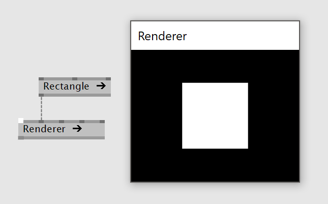A Layer connected to a Renderer